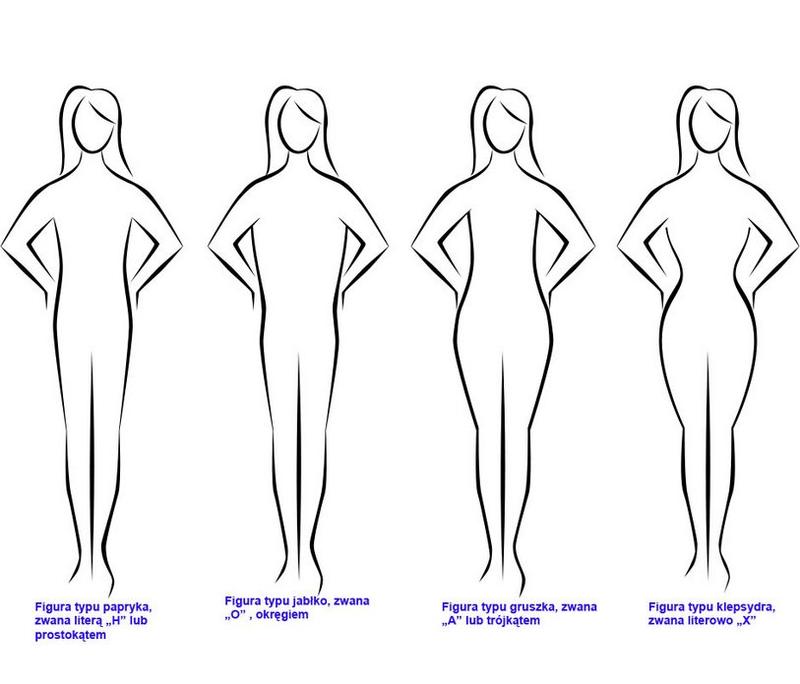Spodnie dla różnych sylwetek