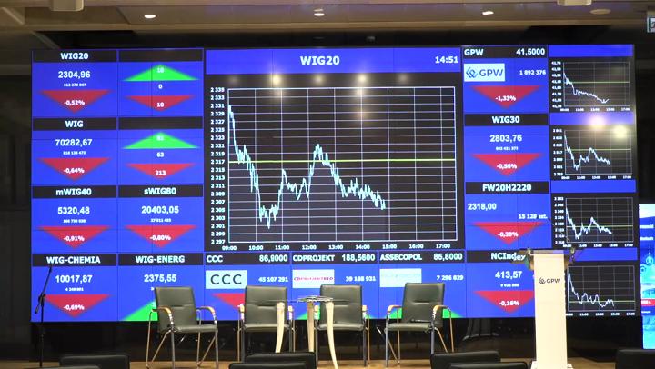 Giełda papierów wartościowych