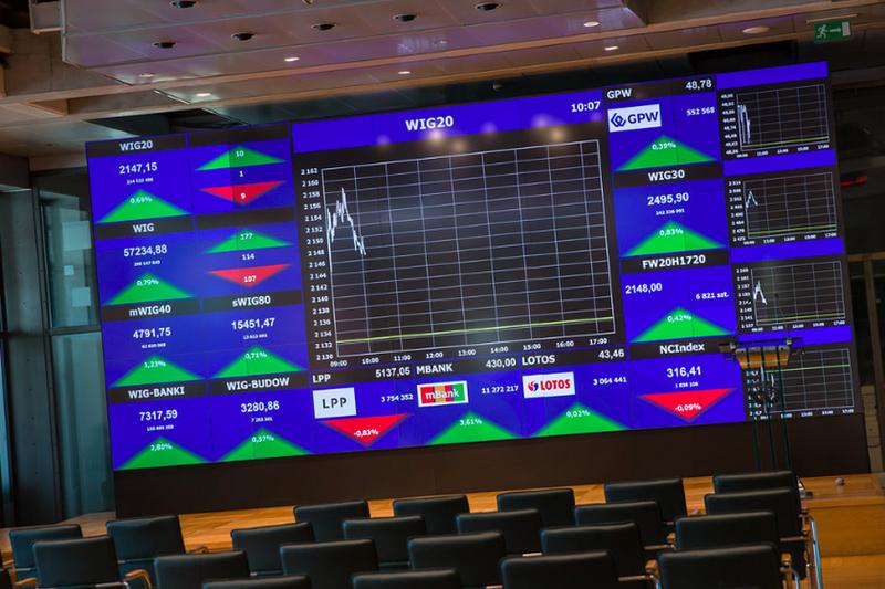 Podstawy inwestowania