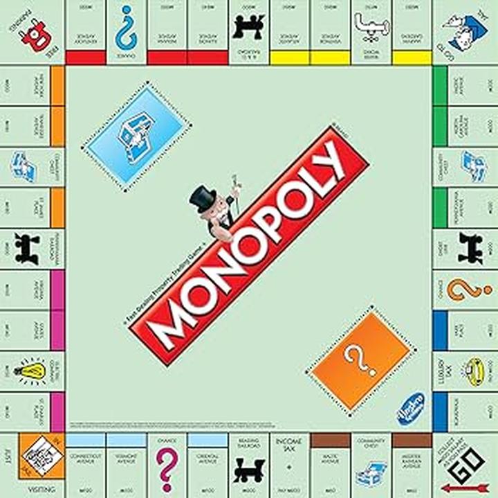 Strategie i taktyki w Monopoly