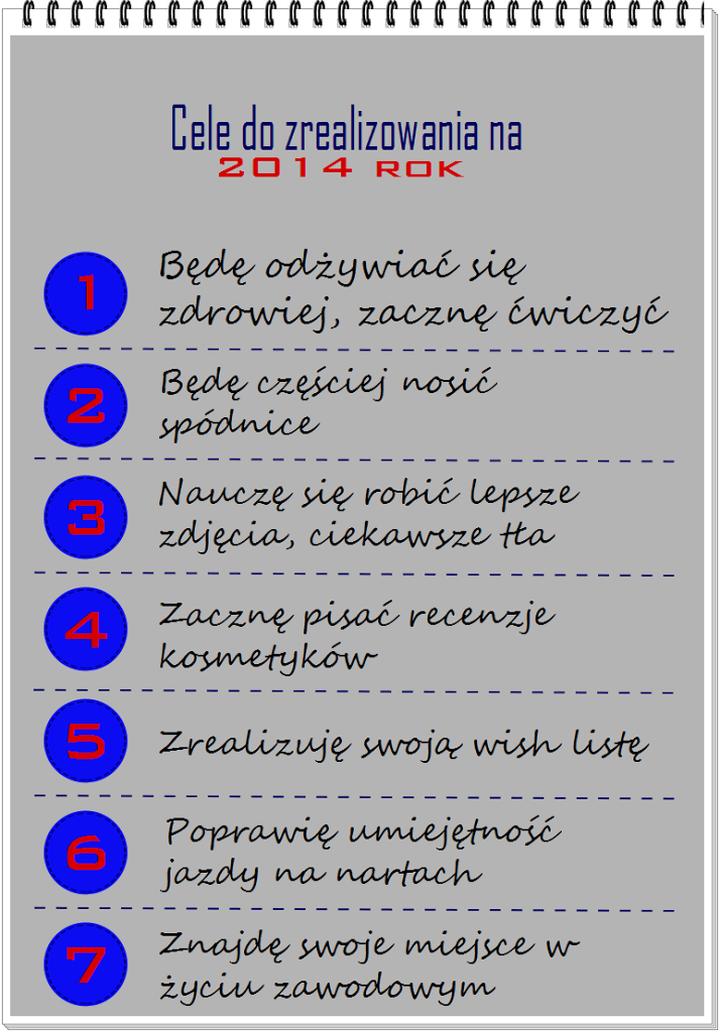 Postanowienia noworoczne i zmiany