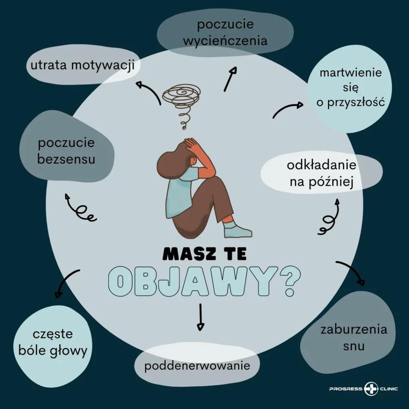 Jak skutecznie radzić sobie z wypaleniem zawodowym? Praktyczne porady na trudne chwile