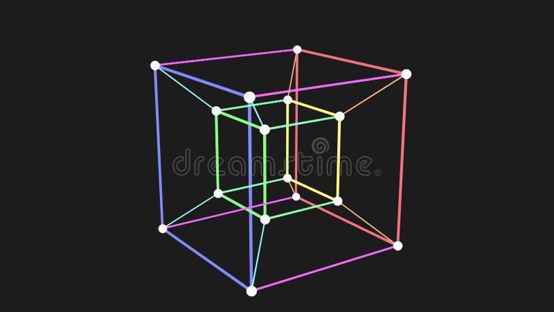 Czwarty wymiar i hipersześcian