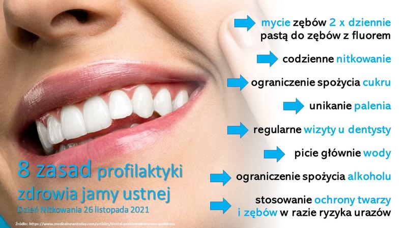 Zdrowie jamy ustnej mężczyzn